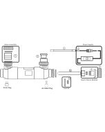 SMART UV High-Output 50-150 Watt System Replacement Parts 