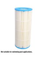 Replacement Cartridges for Sedna Filters