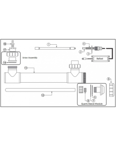 Lifelabs AquaSolvo Eco Ambient Air Sterilizer Instruction Manual