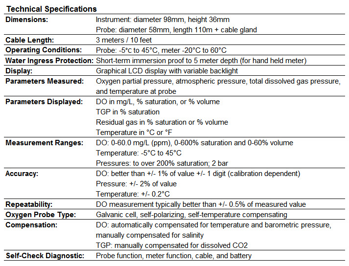 1OXHM083 Technical Specifications